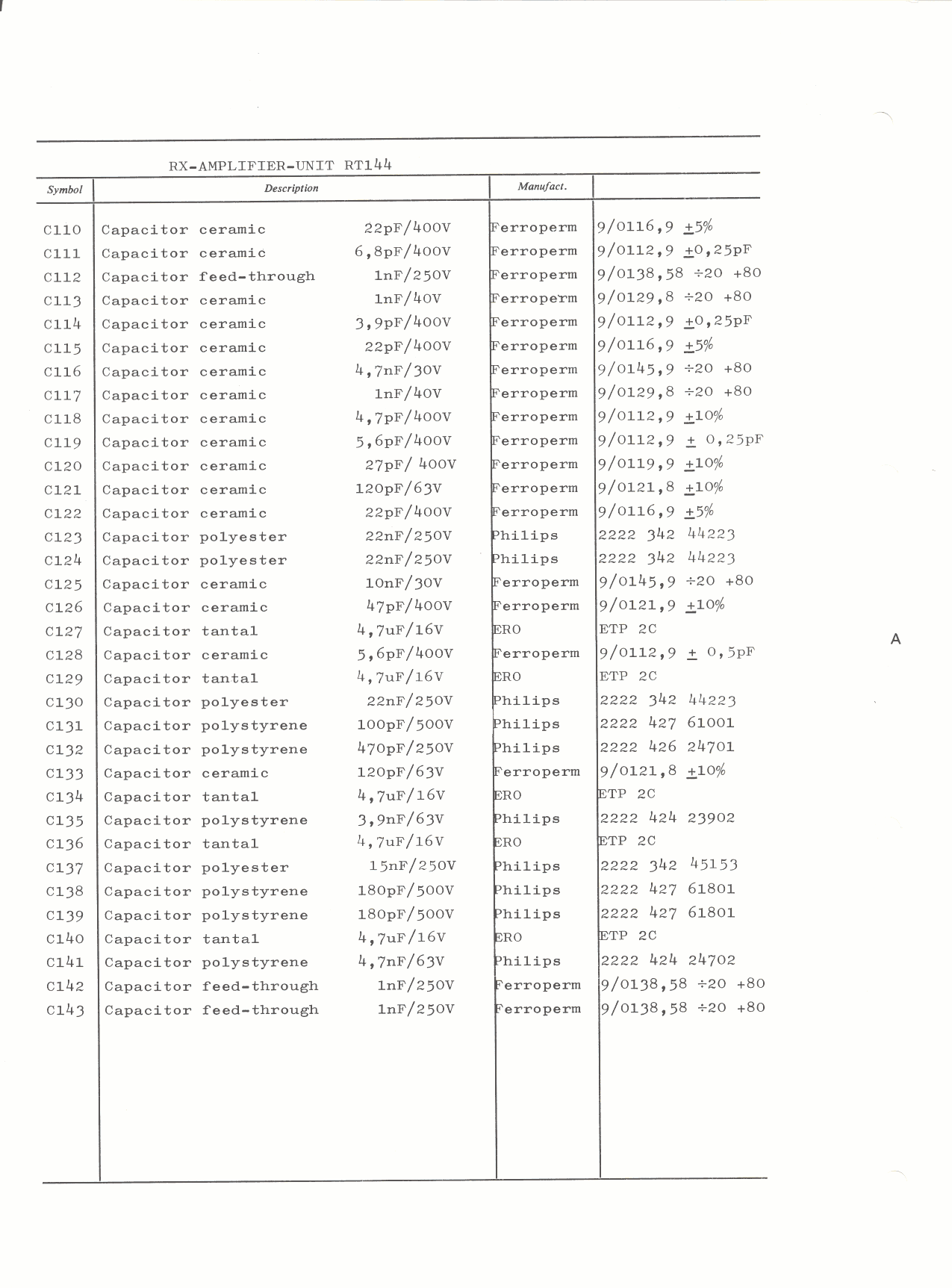 RX-amplifier-unit Part list-2